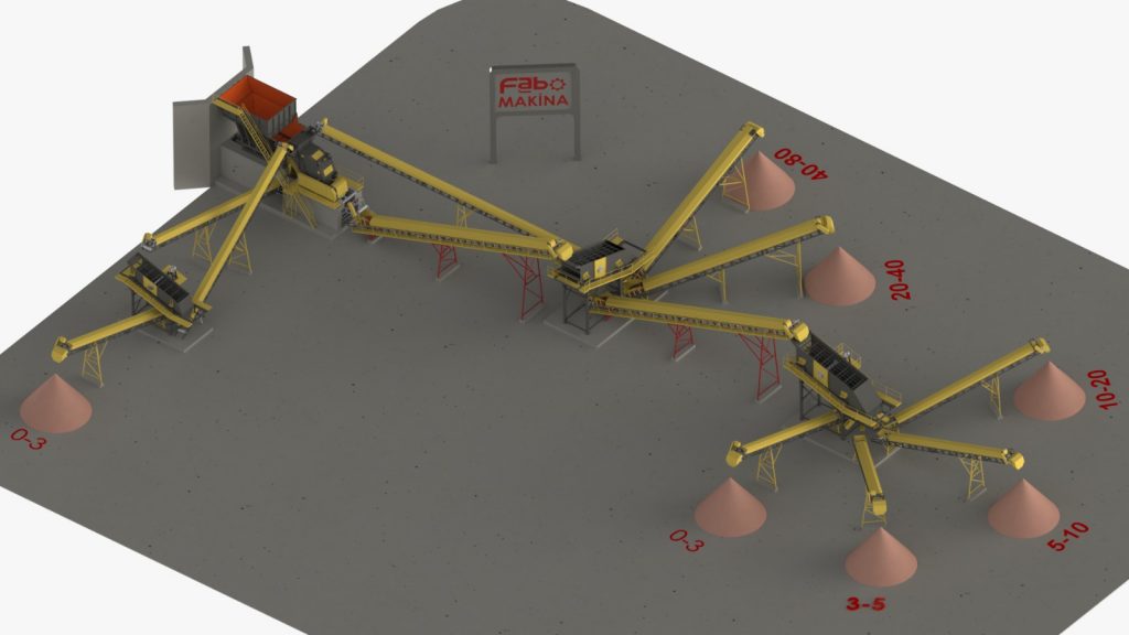 FABO 500 TPH Crushing and Screening plant has been started it’s